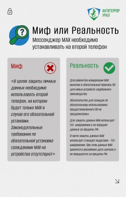 Рубрика #Миф_или_Реальность: разоблачаем слухи о мессенджере MAX