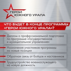 Новый фронт героев: как бойцы СВО применяют свой опыт в мирной жизни Южного Урала