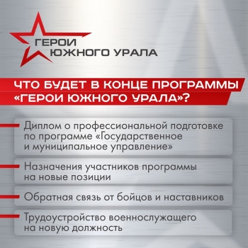 Новый фронт героев: как бойцы СВО применяют свой опыт в мирной жизни Южного Урала