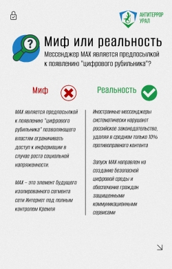 Рубрика #Миф_или_Реальность: разоблачаем слухи о мессенджере MAX
